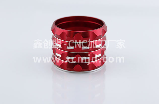 軍工數控的發展趨勢怎么樣？